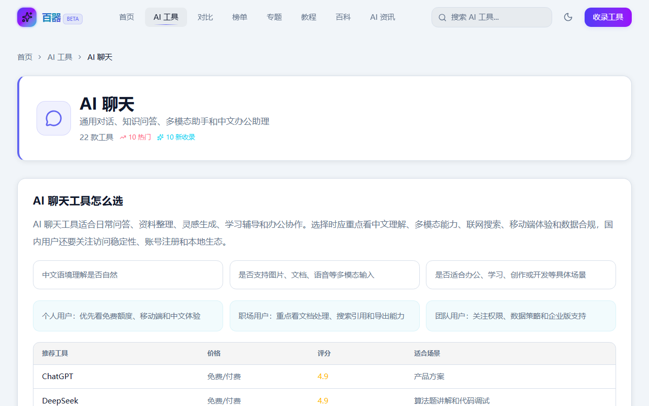 百器 AI 聊天分类截图