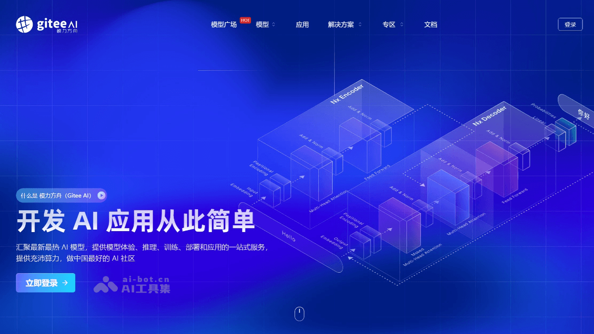 模力方舟 产品截图 1