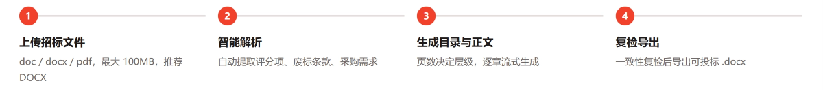 标达人 产品截图 2