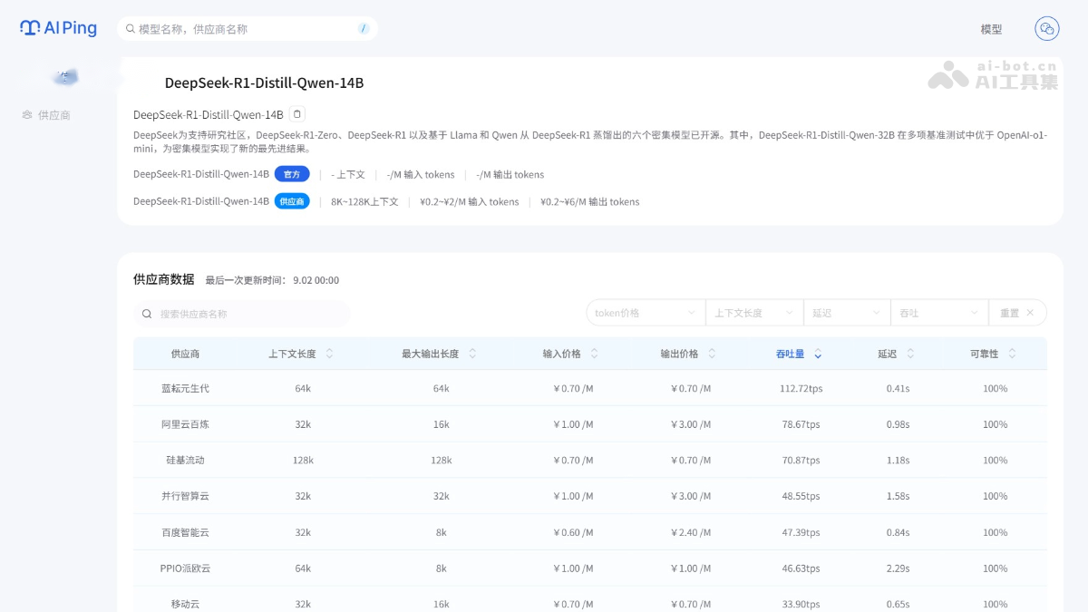AI Ping 产品截图 3