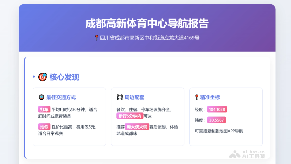 爱派AiPy 产品截图 6