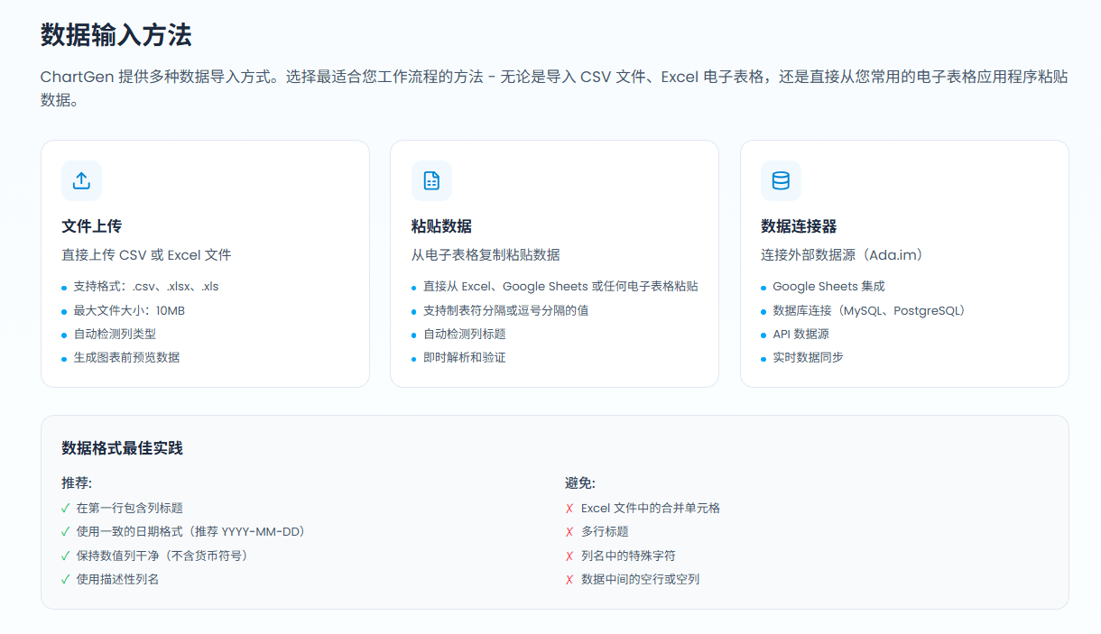 ChartGen 产品截图 2