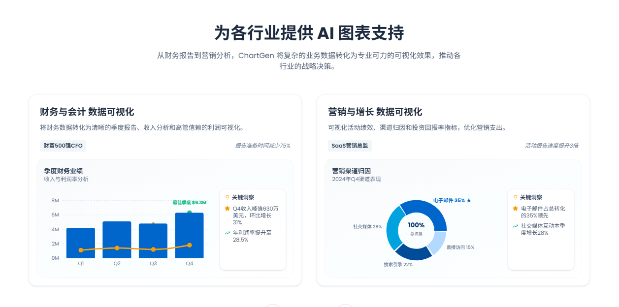 ChartGen 产品截图 3