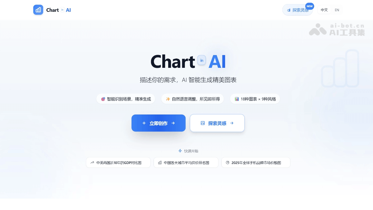 ChartinAI 产品截图 1