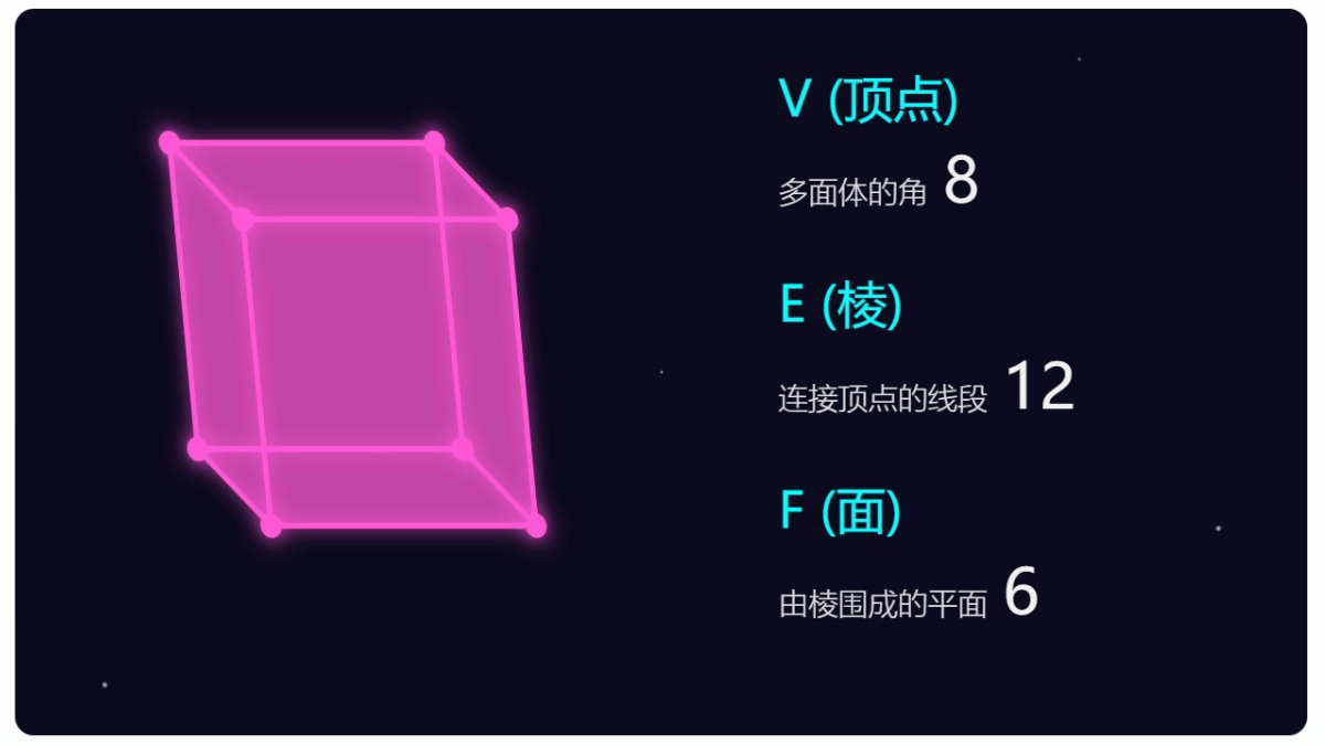 雾象 产品截图 3