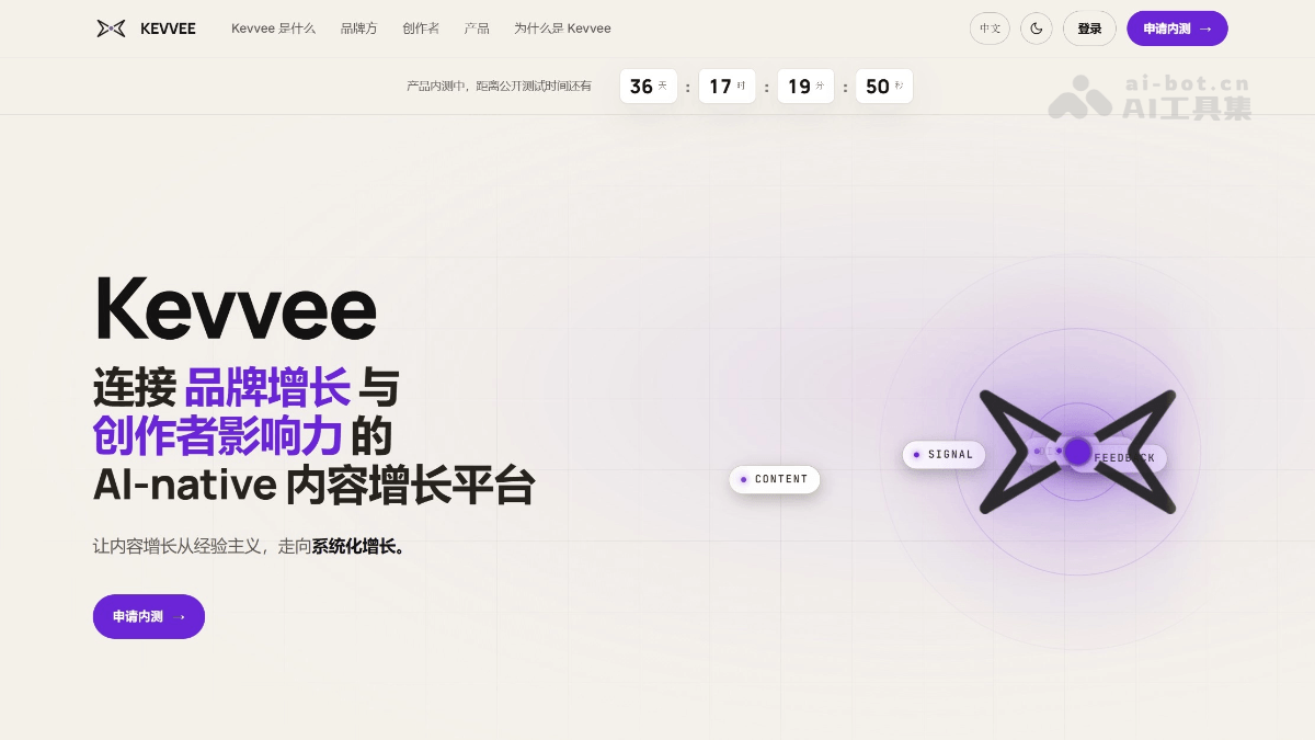 Kevvee 产品截图 1