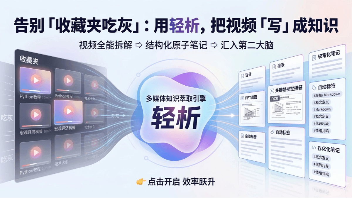 轻析 LiteSight 产品截图 1