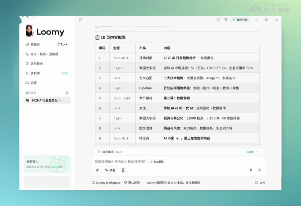 Loomy 产品截图 2