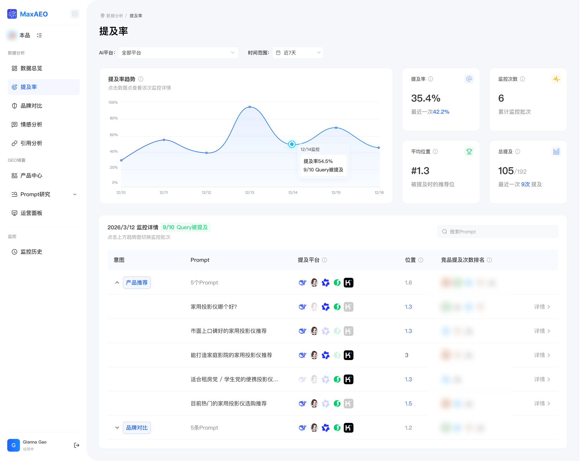 MaxAEO 产品截图 3