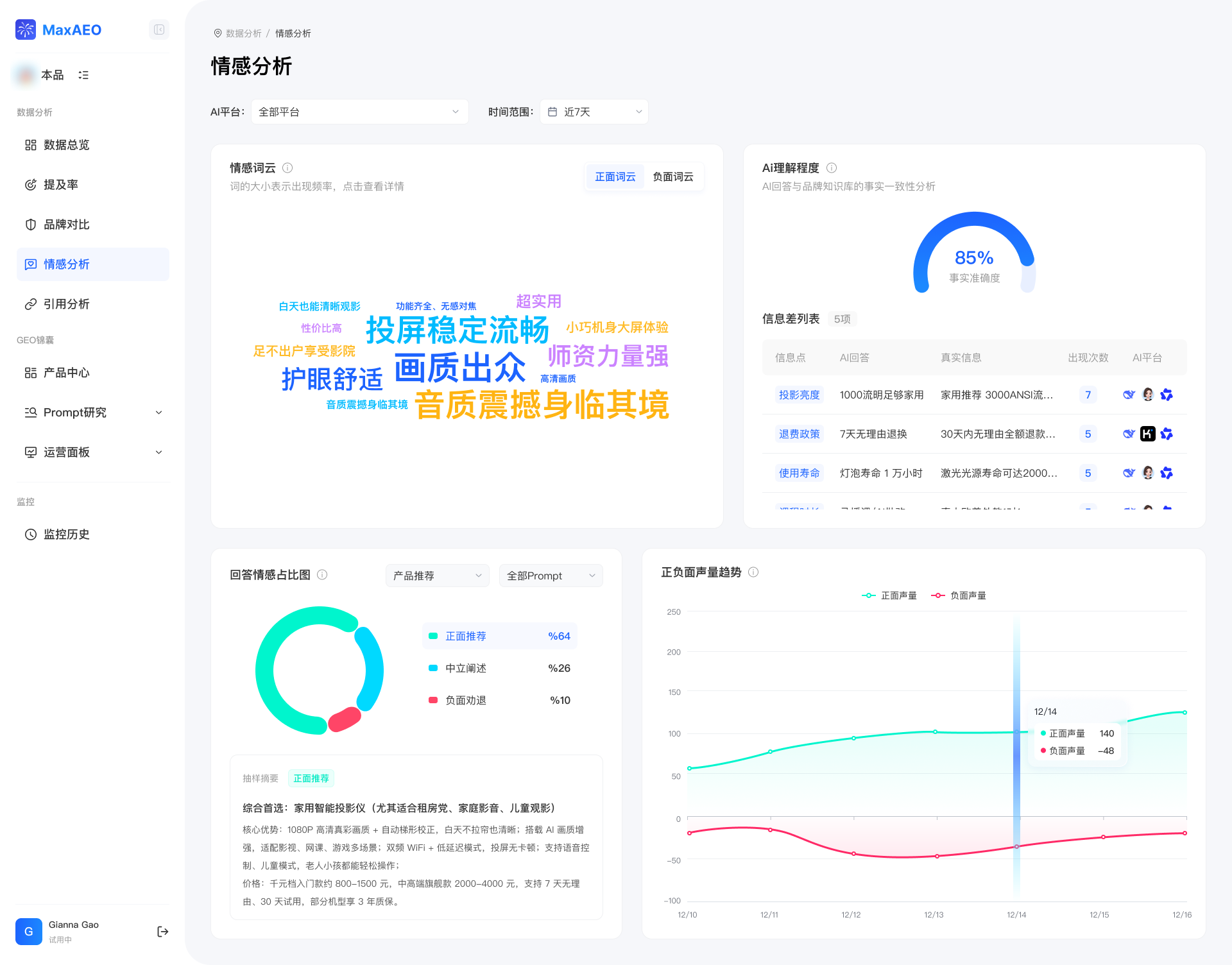 MaxAEO 产品截图 4
