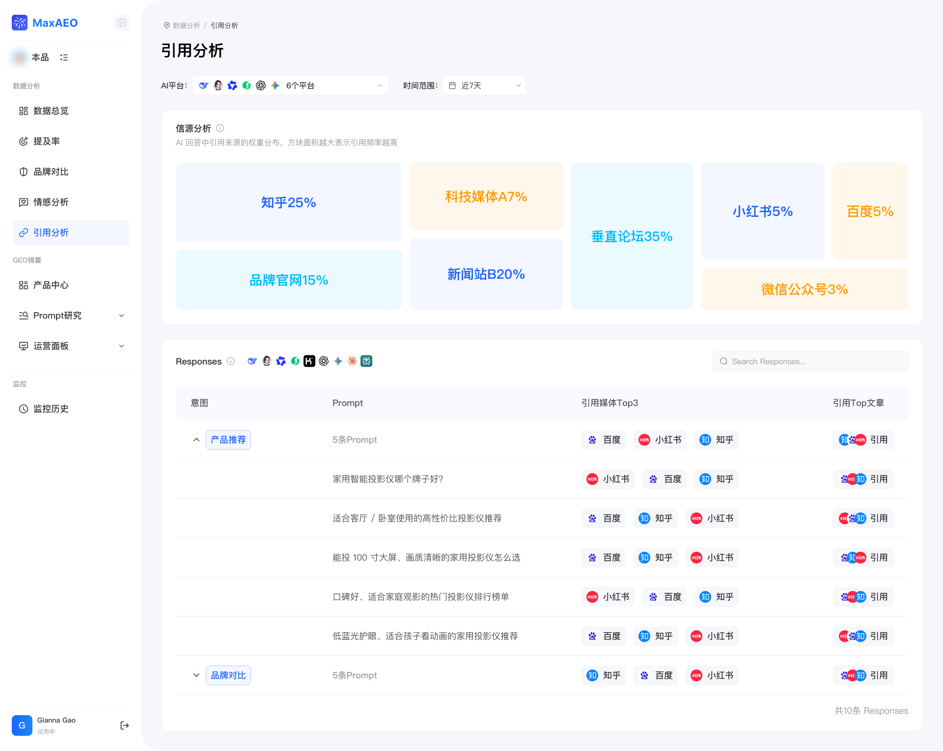 MaxAEO 产品截图 5