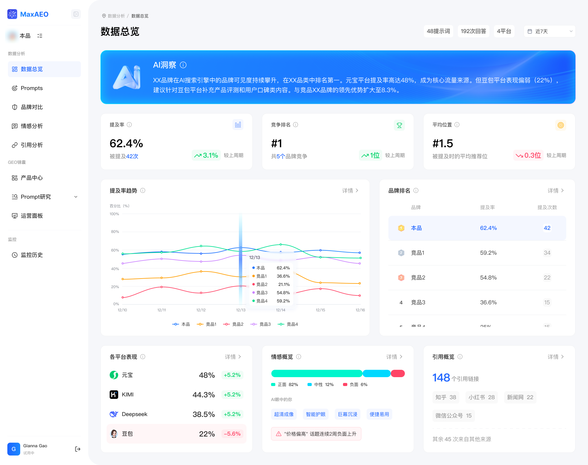 MaxAEO 产品截图 6
