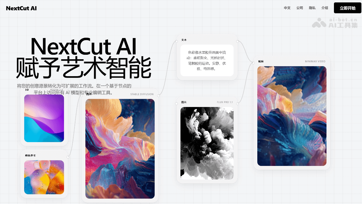 NextCut AI 产品截图 1