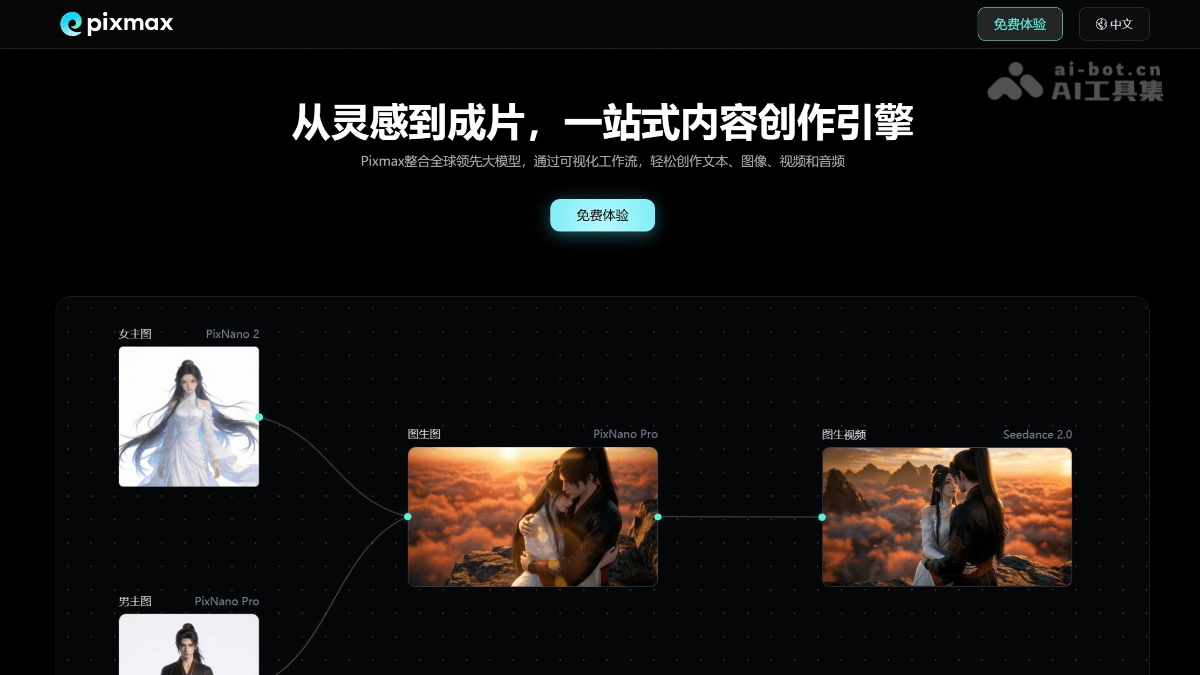 Pixmax 产品截图 1