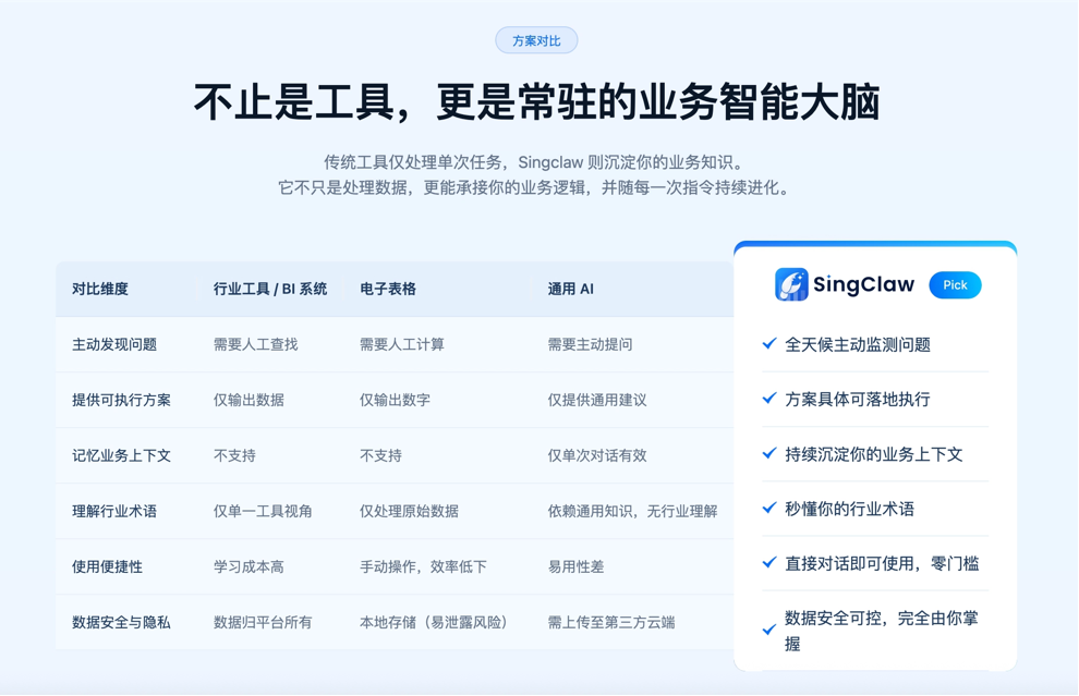 SingClaw 产品截图 4