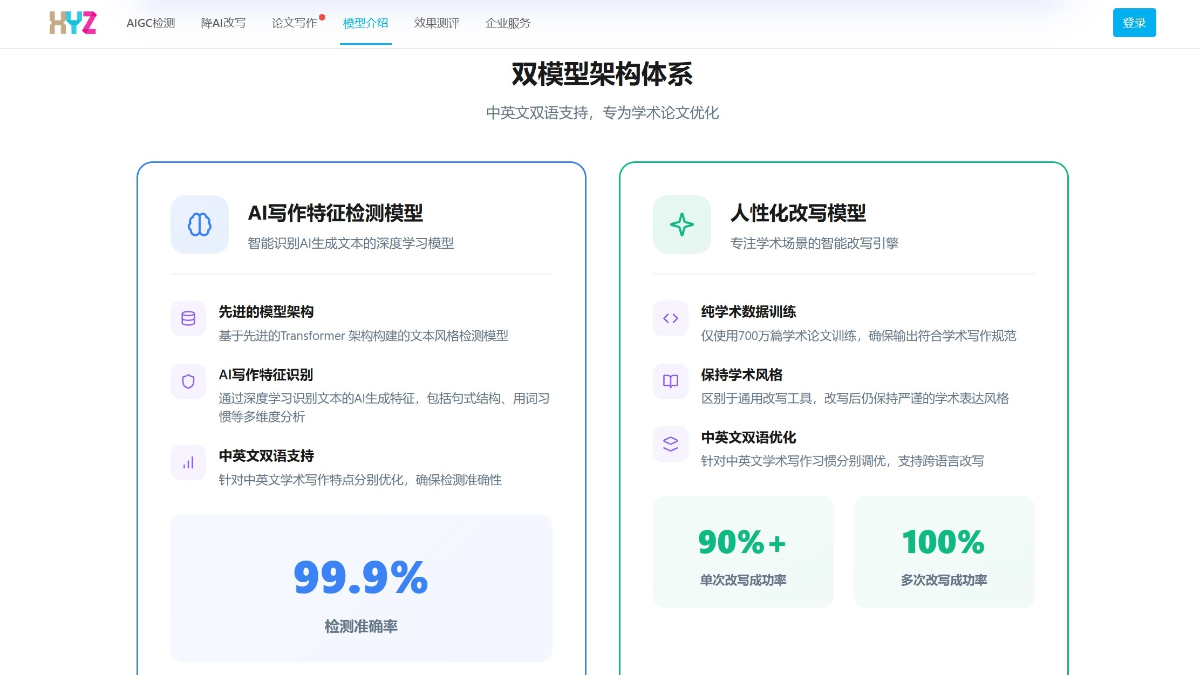 XYZ SCIENCE 产品截图 2