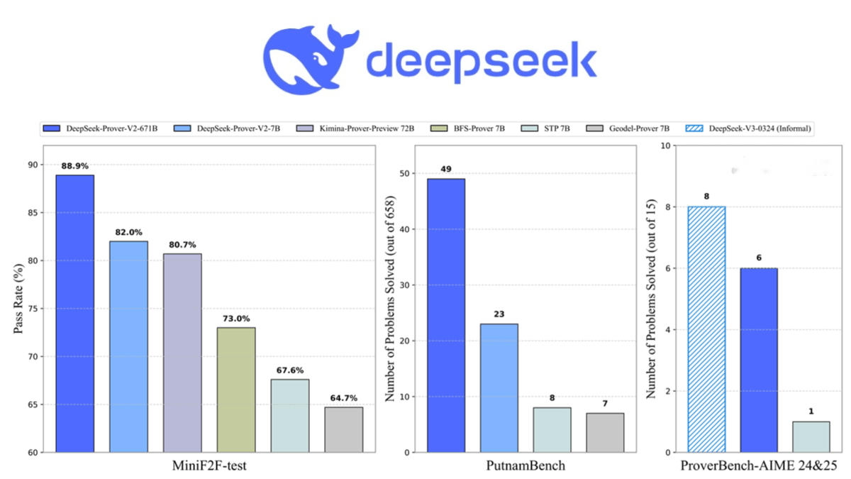 DeepSeek 产品截图 4